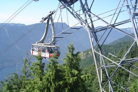 grouse mountain gondola