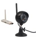 Video Surveillance Equipment